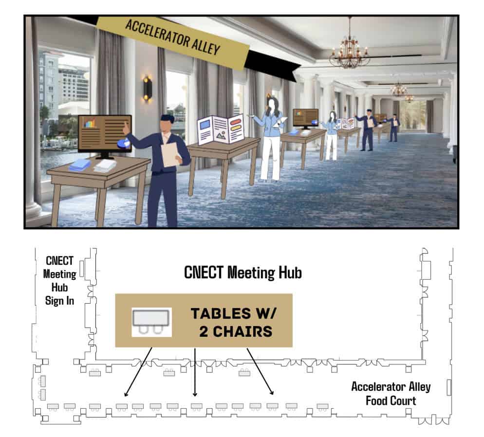 SOF Week Accelerator Alley map