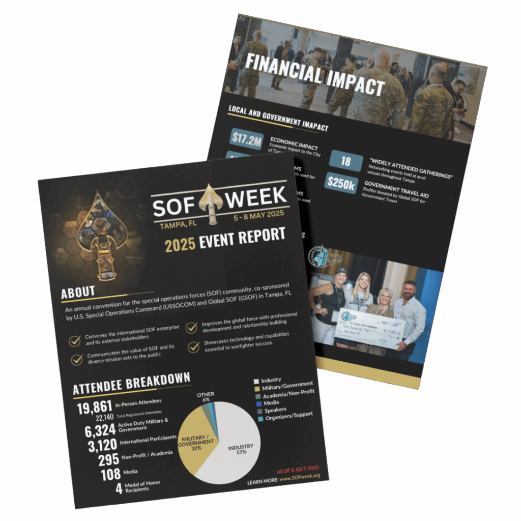 2025 SOF Week Event Report