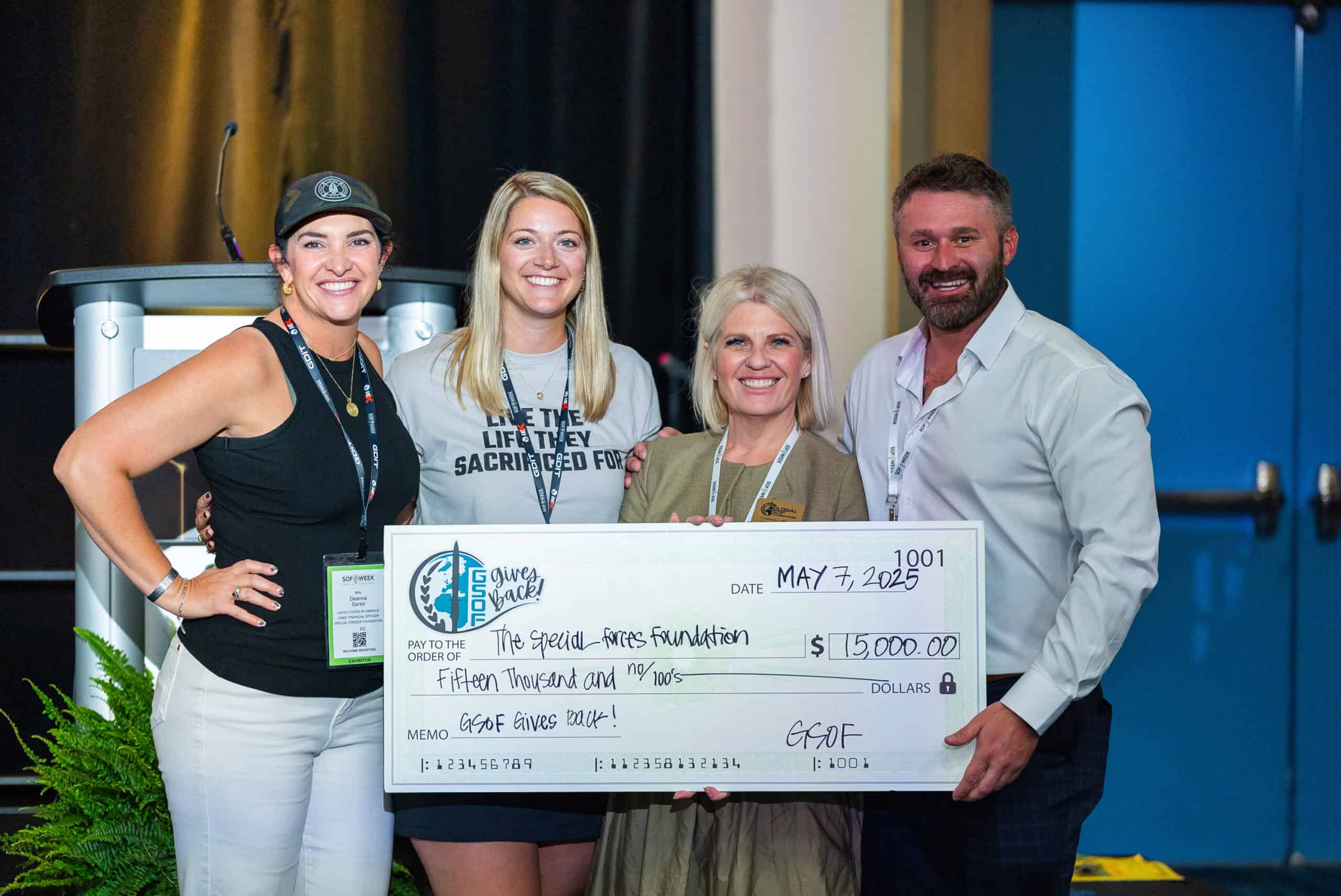 5.7.2025 wednesday non profit round robin winners